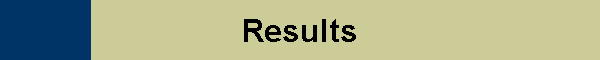 Results